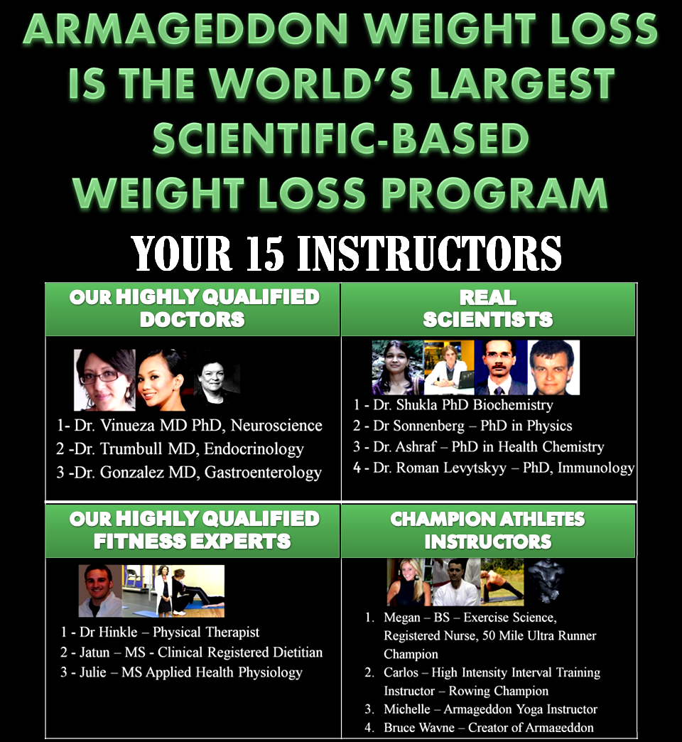 Best Weight Loss Exercise Program Gym