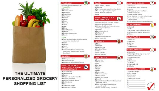 PERSONALIZED GROCERY SHOPPING LIST - Planning ahead is an important part of eating the right foods. With Armageddon Weight Loss, we strongly believe that having the right meals begins with the right foods. This is why when we design your nutrition program we also provide you with a personalized grocery shopping list. Having the right foods available will help you put together the right combinations of ingredients to get the right nutrition. 